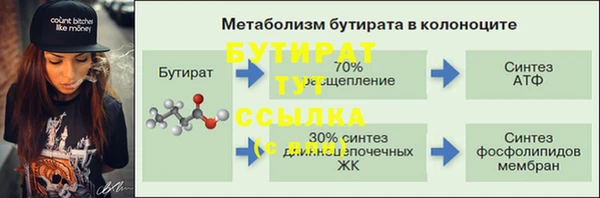 прущие крисы Балахна